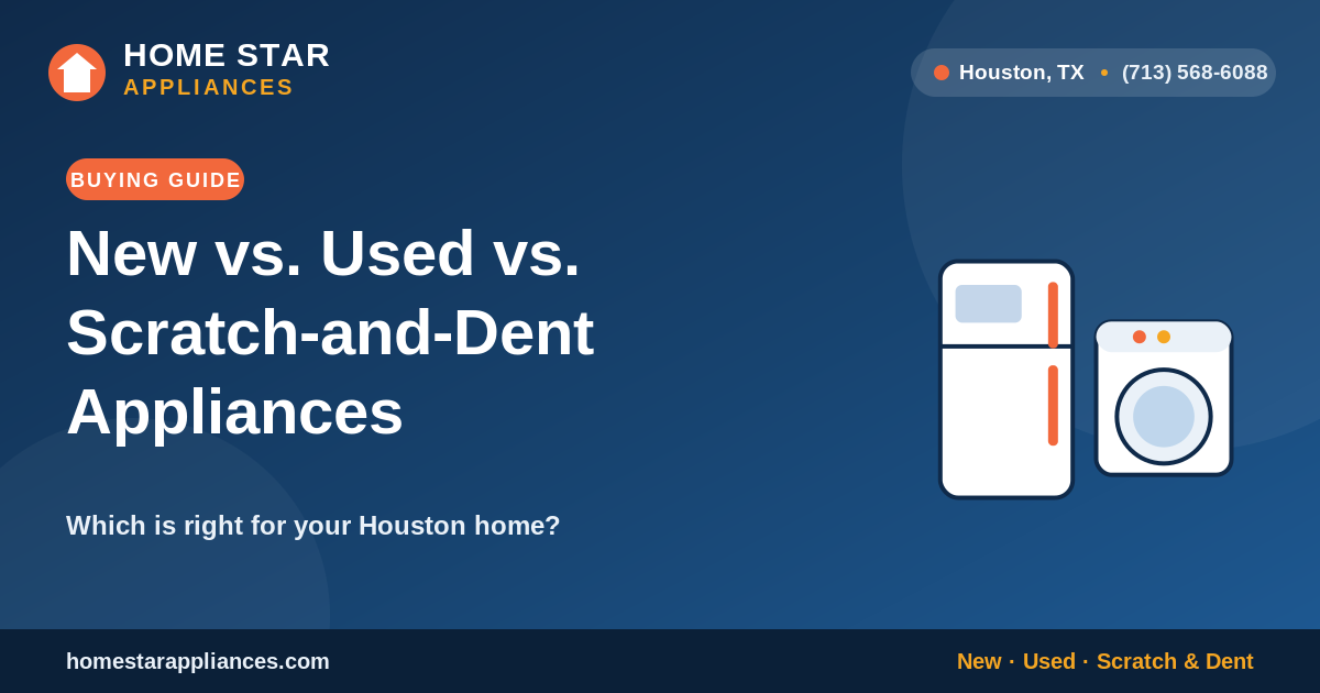 New vs used vs scratch-and-dent appliances comparison - Home Star Appliances Houston