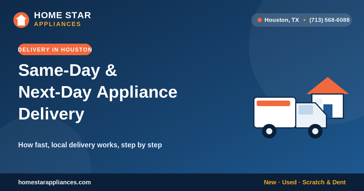 Same-day and next-day appliance delivery in Houston - Home Star Appliances delivery truck graphic