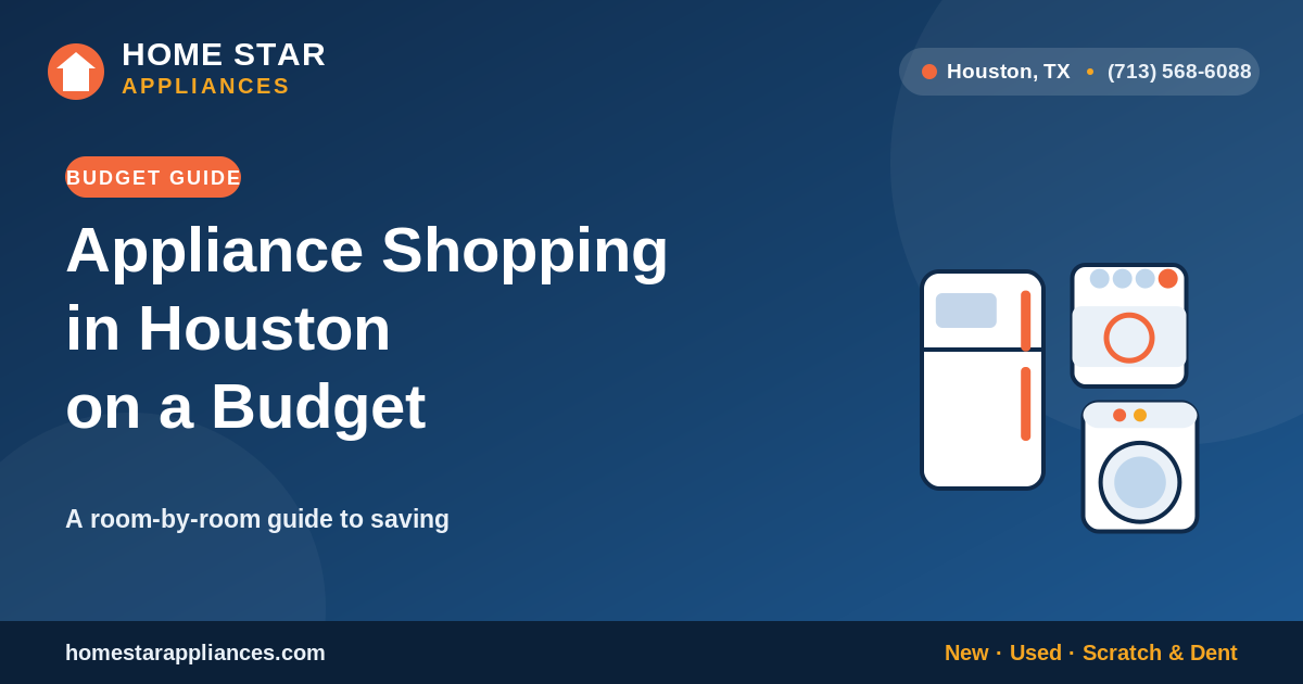 Appliance shopping in Houston on a budget - room-by-room guide graphic
