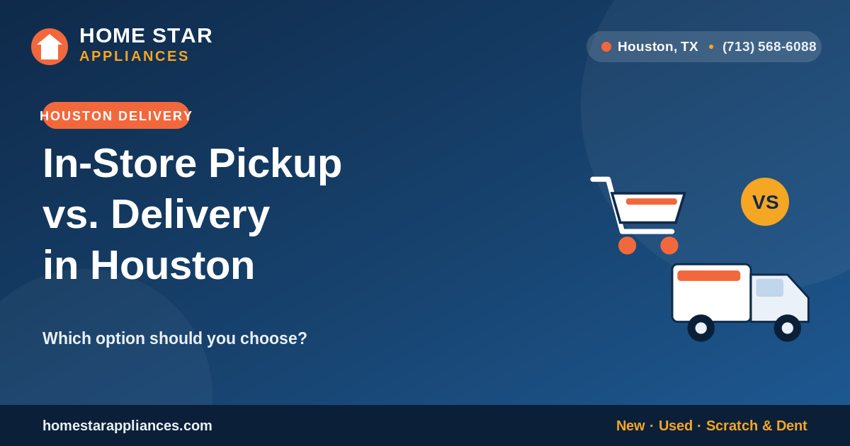 In-store pickup vs delivery for appliances in Houston - comparison graphic