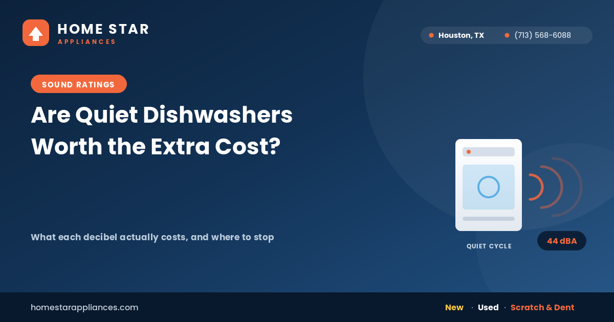 Quiet dishwasher running in an open-plan kitchen with a decibel rating shown