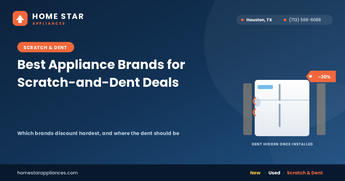 Scratch and dent appliances with visible side panel damage that gets hidden once installed