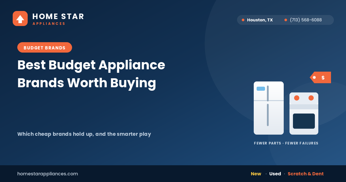 Affordable kitchen appliances representing the best budget appliance brands