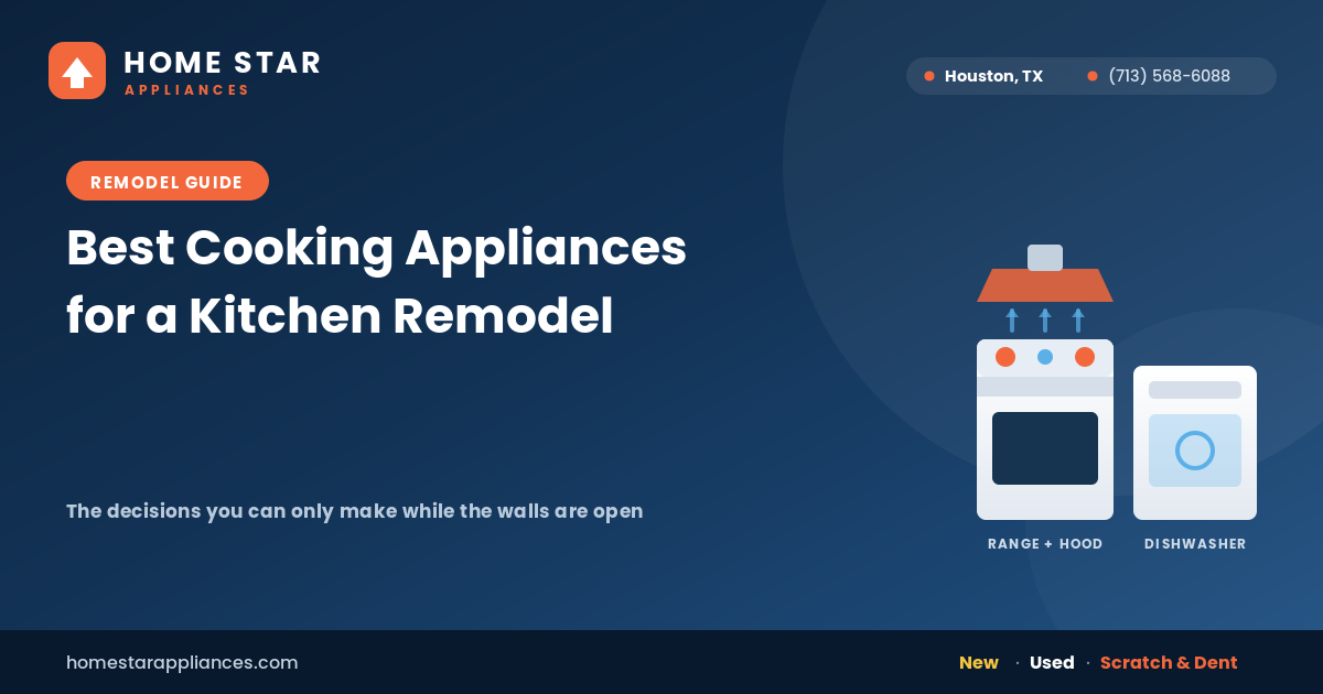 Remodeled kitchen with a new range, range hood, wall oven and dishwasher