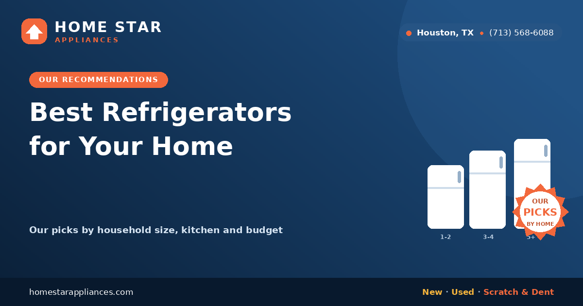 Best refrigerator picks by household size from Home Star Appliances Houston