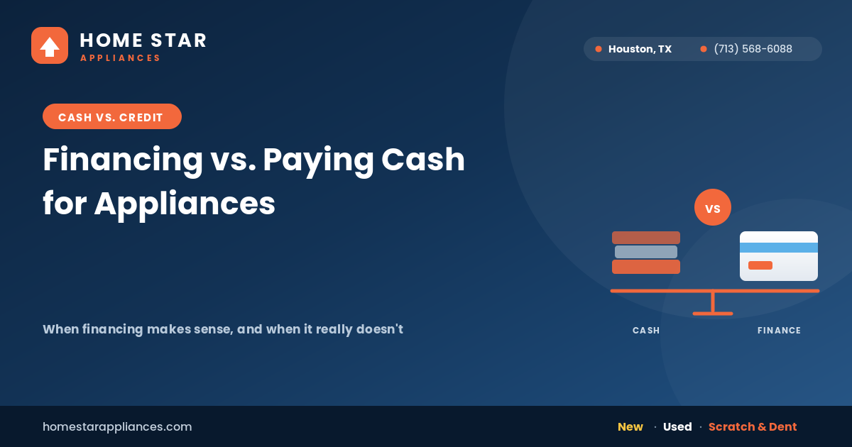 Cash and a credit card next to an appliance purchase decision