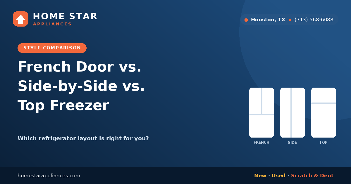 French door, side-by-side and top freezer refrigerator layouts compared