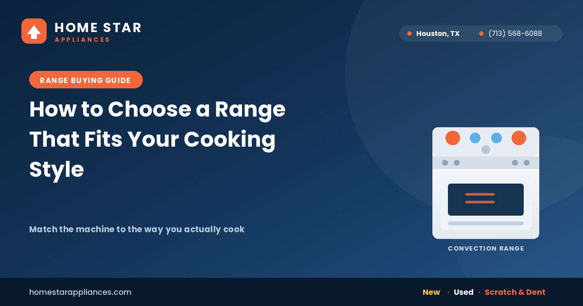 Freestanding range with five burners and a convection oven in a kitchen
