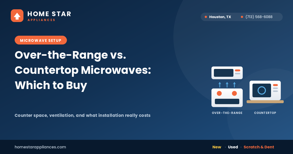 Over-the-range microwave above a stove next to a countertop microwave