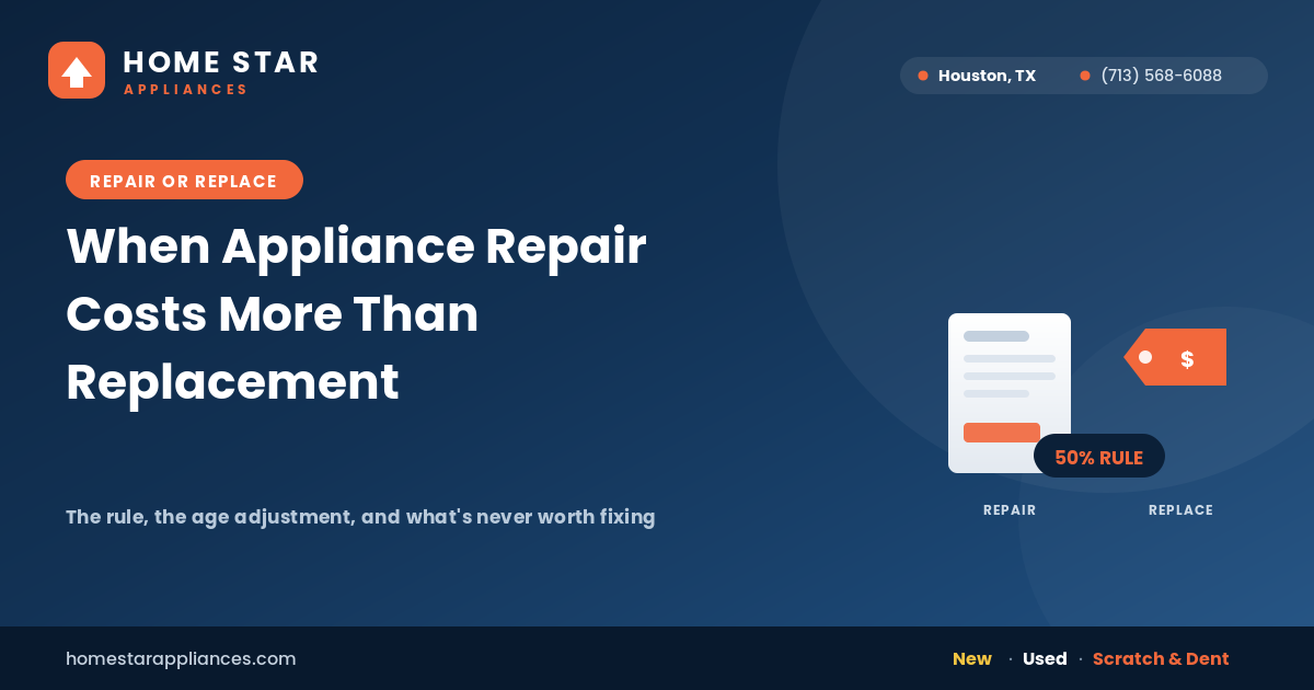 Repair invoice next to a new appliance price tag on a kitchen counter